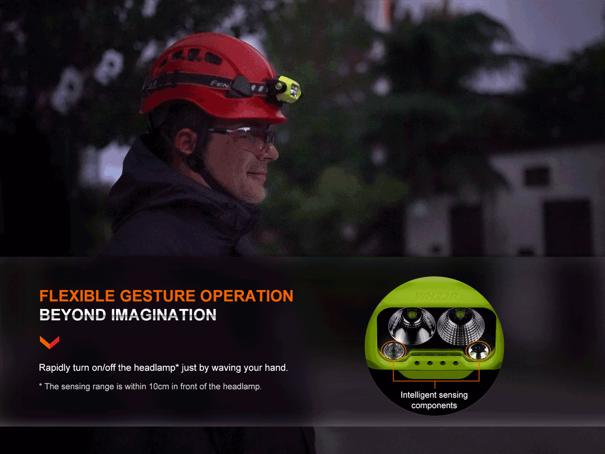 Fenix WH23R Gesture Sensing LED Headlamp For Industrial Work Hands Free Illumination With Spot And Flood Modes