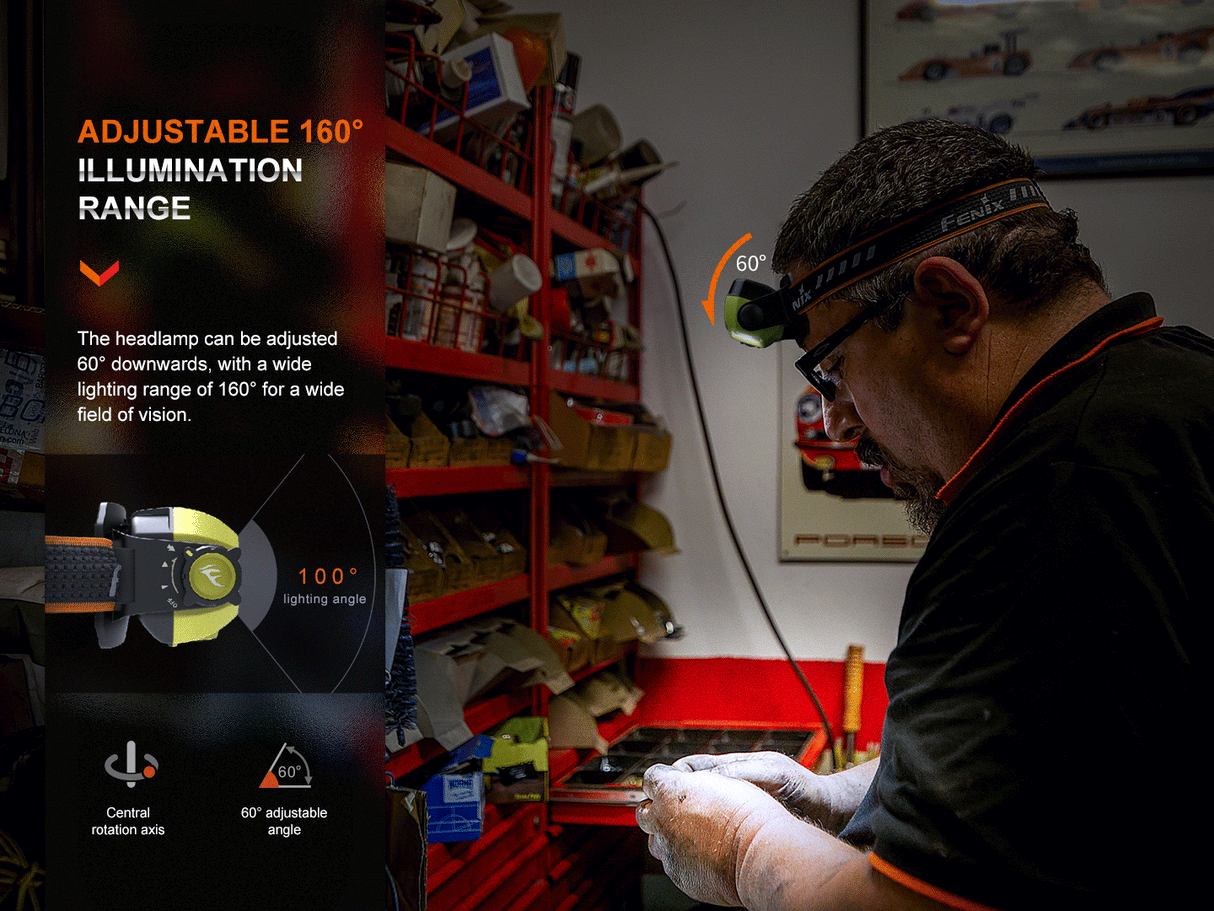Fenix WH23R Gesture Sensing LED Headlamp For Industrial Work Hands Free Illumination With Spot And Flood Modes