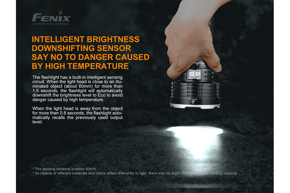 Fenix LR50R Multifunctional LED Search Light 12000 Lumens Long Range Beam For Rescue Pros And Outdoor Enthusiasts