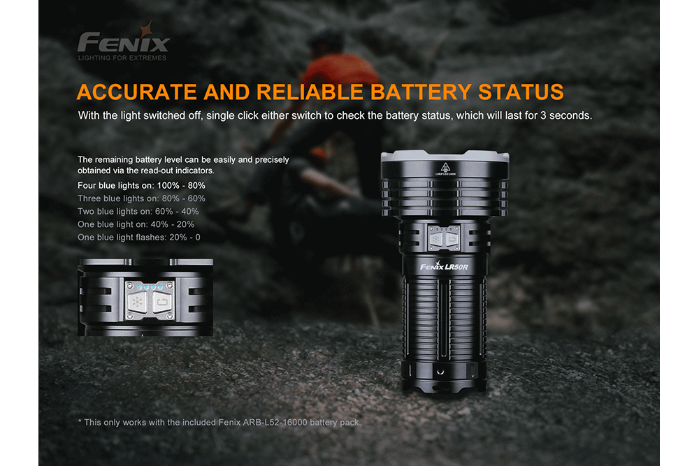 Fenix LR50R Multifunctional LED Search Light 12000 Lumens Long Range Beam For Rescue Pros And Outdoor Enthusiasts