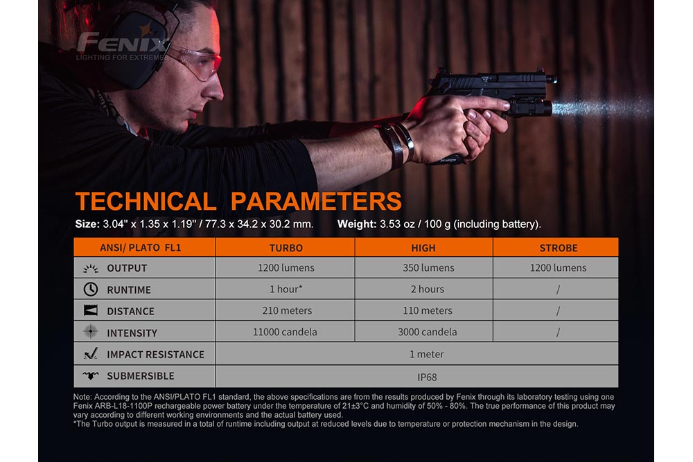 Fenix GL19R Rechargeable Tactical Light Glock Rail Mount 1200 Lumen USB Type C For Tactical Enthusiasts