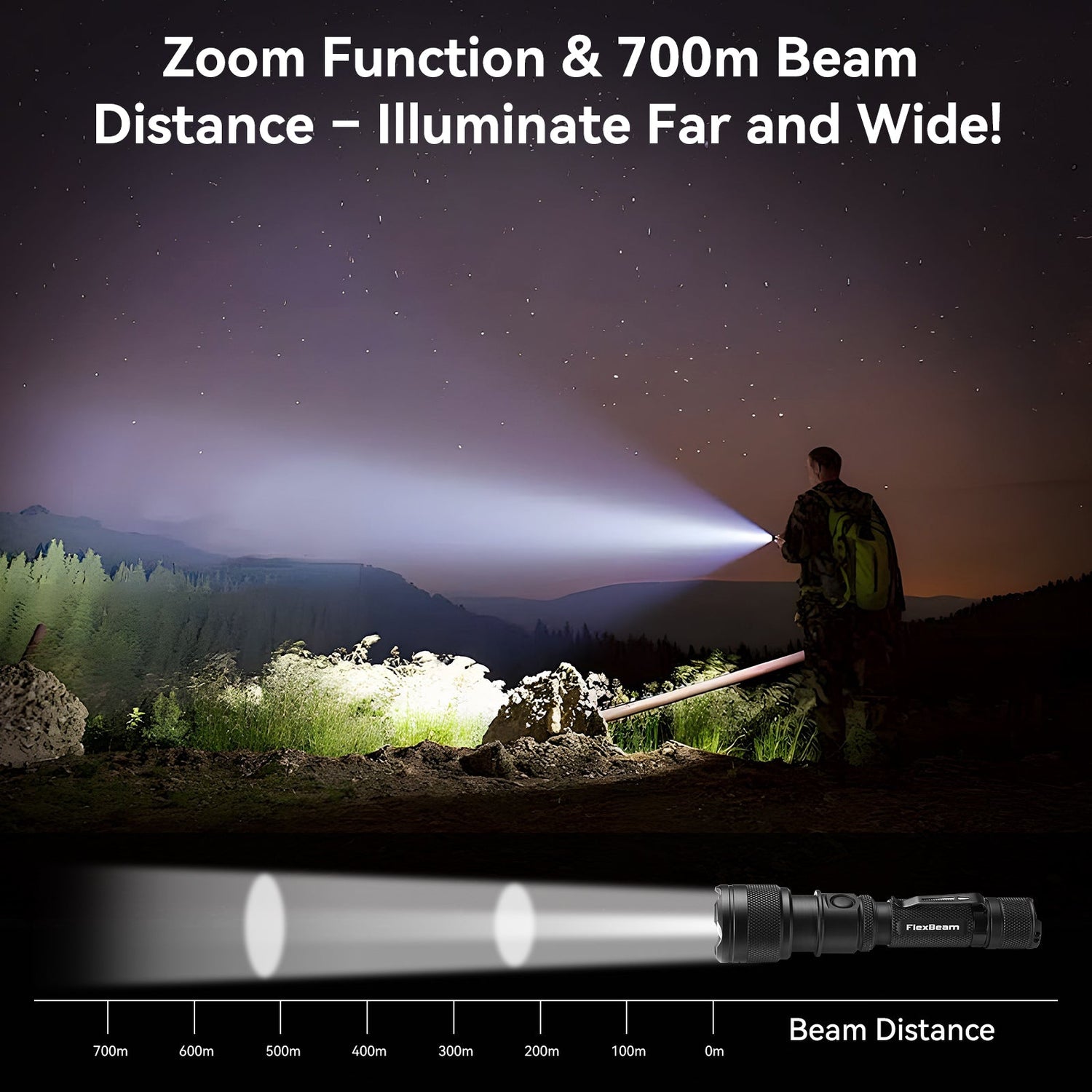 FlexBeam- 1200 Lumen Adjustable Beam Rechargeable Flashlight