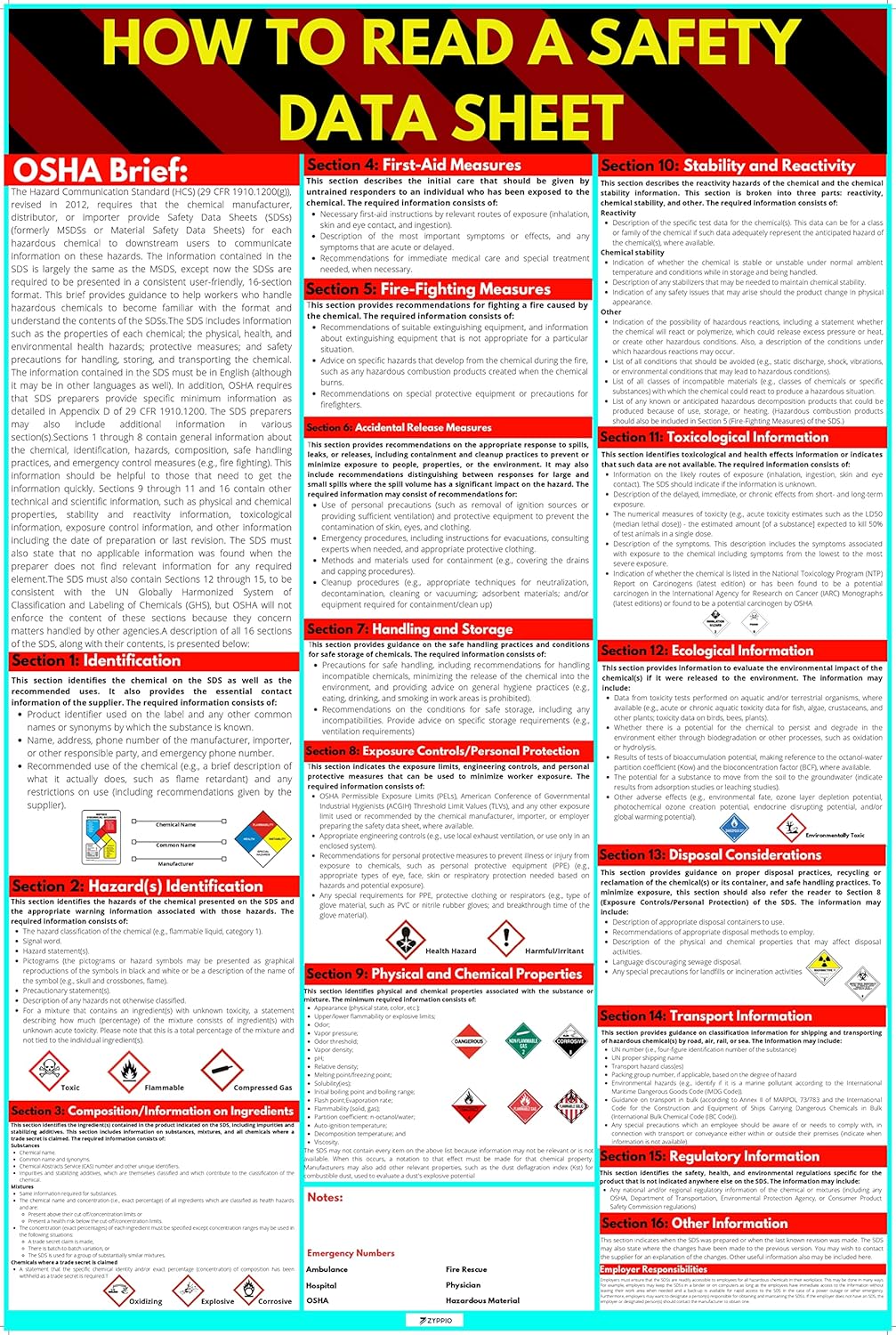 Safety Data Sheet Poster SDS MSDS Readable 24x36 UV Coated Sign For OSHA HMIS Compliance The Crew Hangar