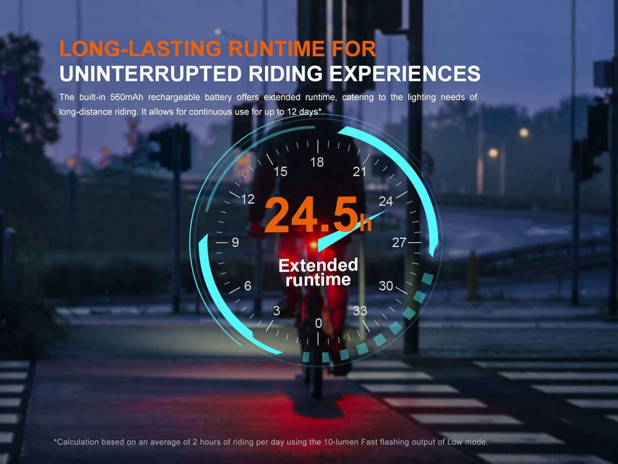 Fenix BC06R Smart Brake Bicycle Taillight Adventure Ready