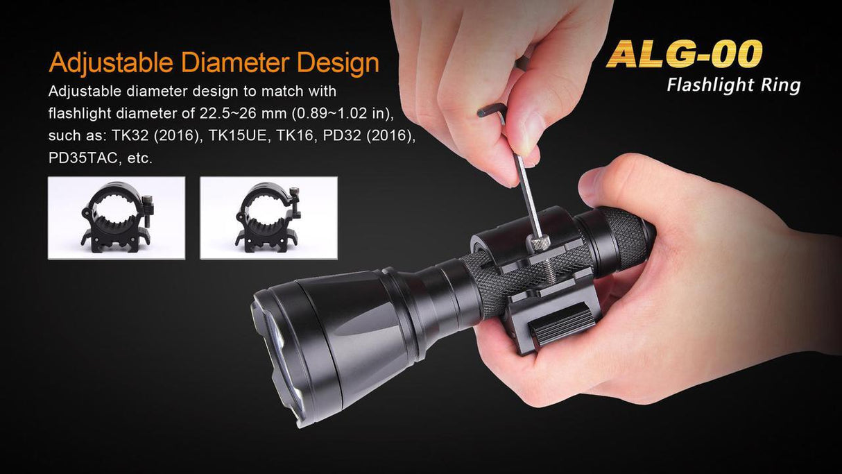 Fenix ALG-00 Flashlight Ring For Picatinny Rails Quick Release, Anti Slip, Adjustable Diameter By Fenix Store