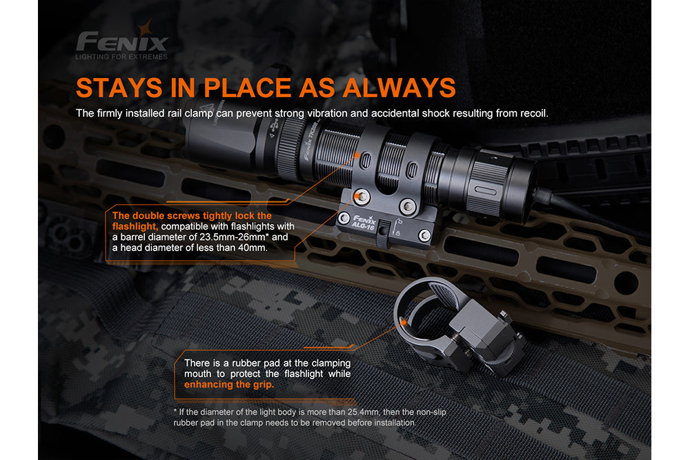 Fenix ALG 16 M Lok Rail Mount For Tactical Rifles With Quick Release Roller Durable Aluminum