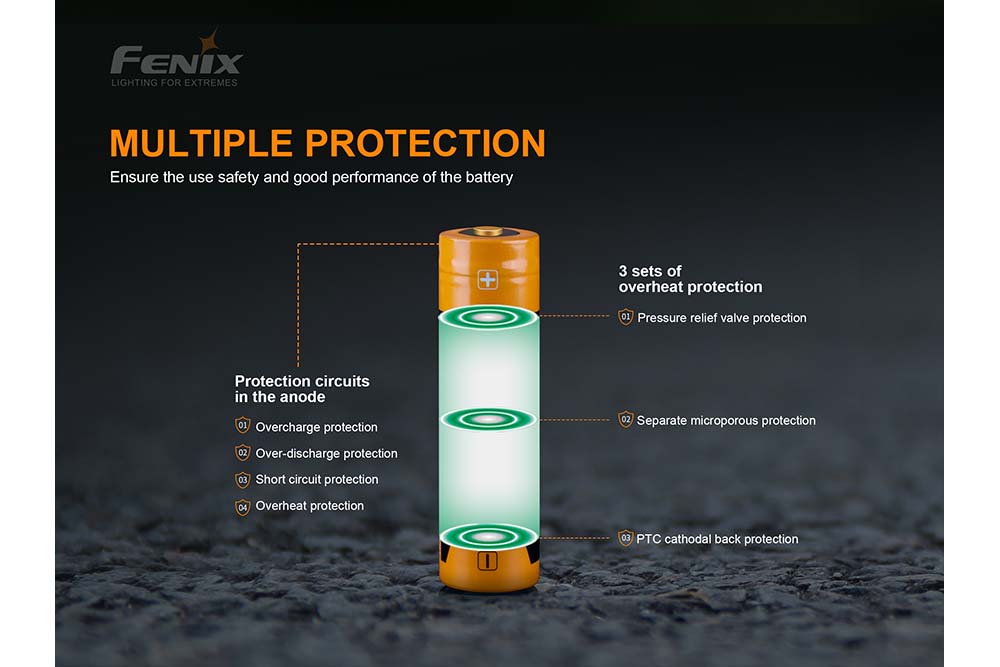 Fenix ARB-L18-3000P Rechargeable Li-Ion Battery For High-Drain Flashlights 14A Peak 10A Sustain Extended Runtime