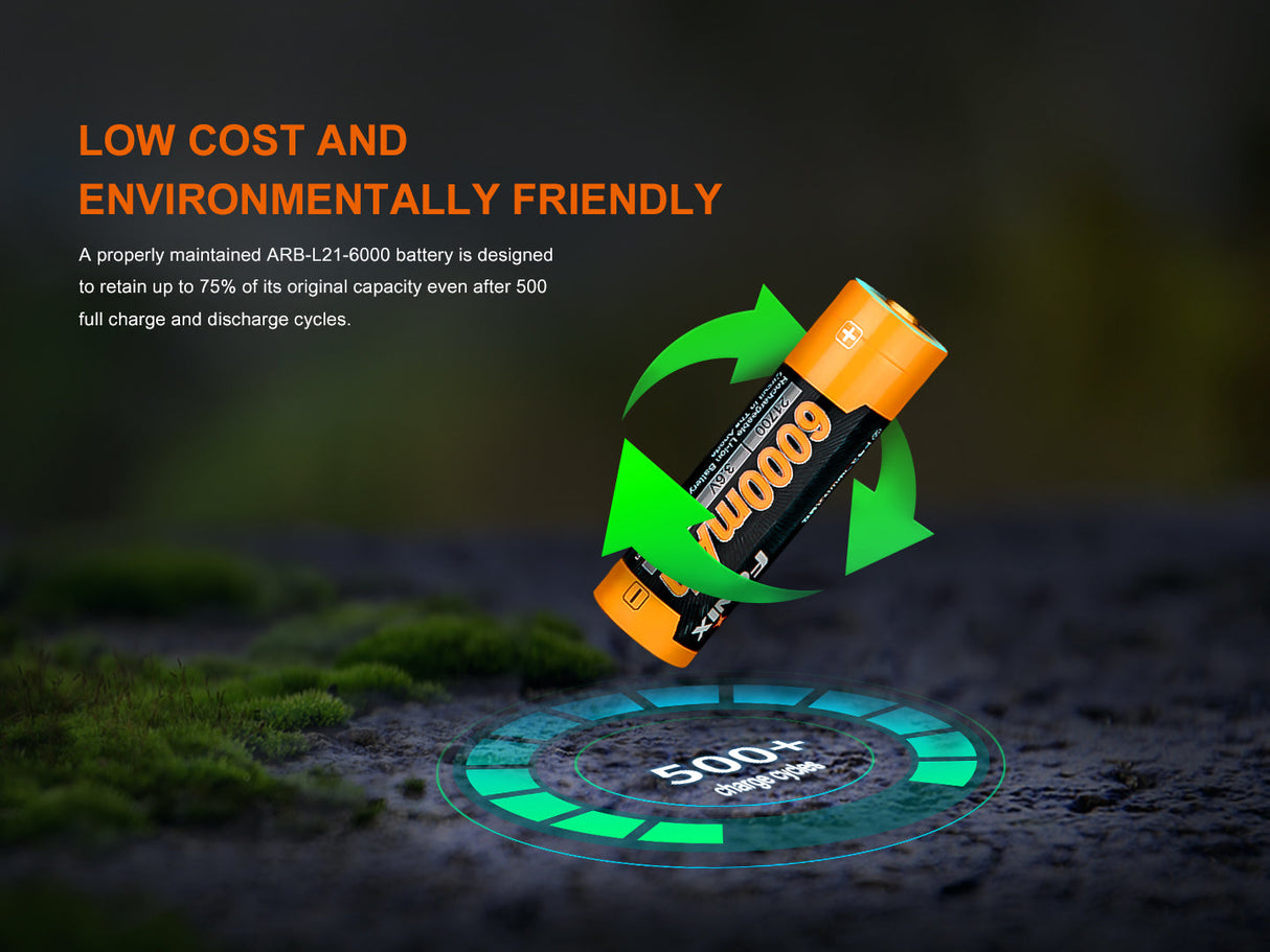 Fenix ARB-L21-6000 Rechargeable 21700 Battery With 6000mAh Power For High Drain Flashlights