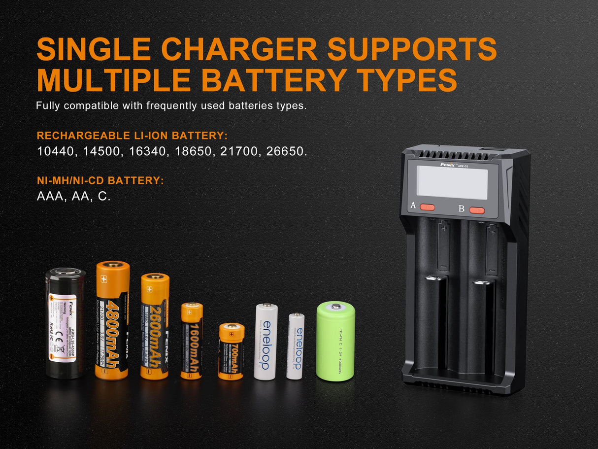 Fenix ARE D2 Dual Channel Smart Battery Charger For Fast Simultaneous Recharging For Flashaholics