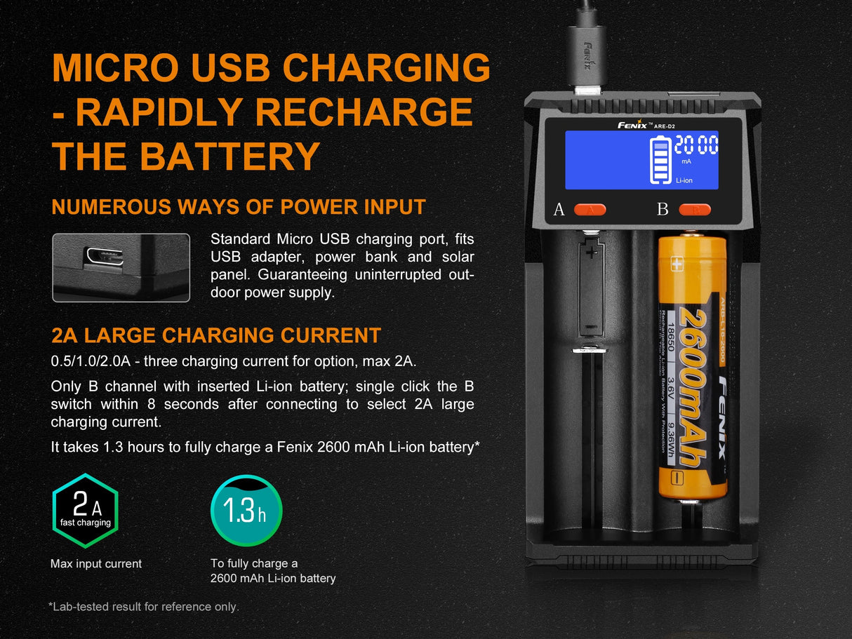 Fenix ARE D2 Dual Channel Smart Battery Charger For Fast Simultaneous Recharging For Flashaholics