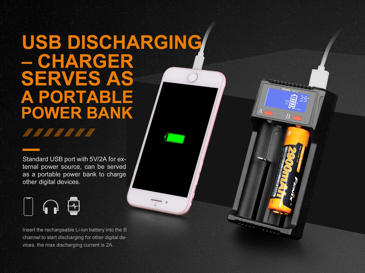 Fenix ARE D2 Dual Channel Smart Battery Charger For Fast Simultaneous Recharging For Flashaholics