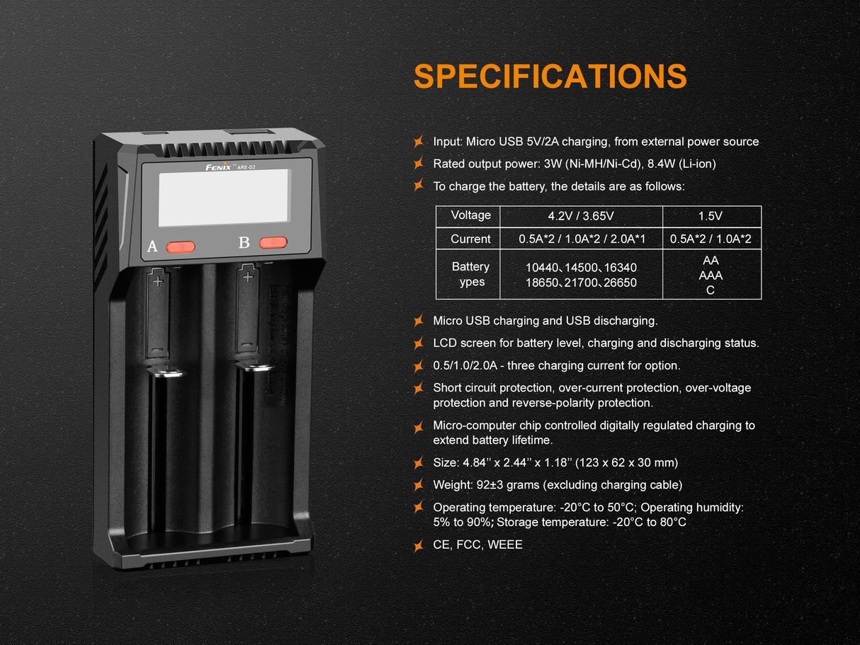 Fenix ARE D2 Dual Channel Smart Battery Charger For Fast Simultaneous Recharging For Flashaholics