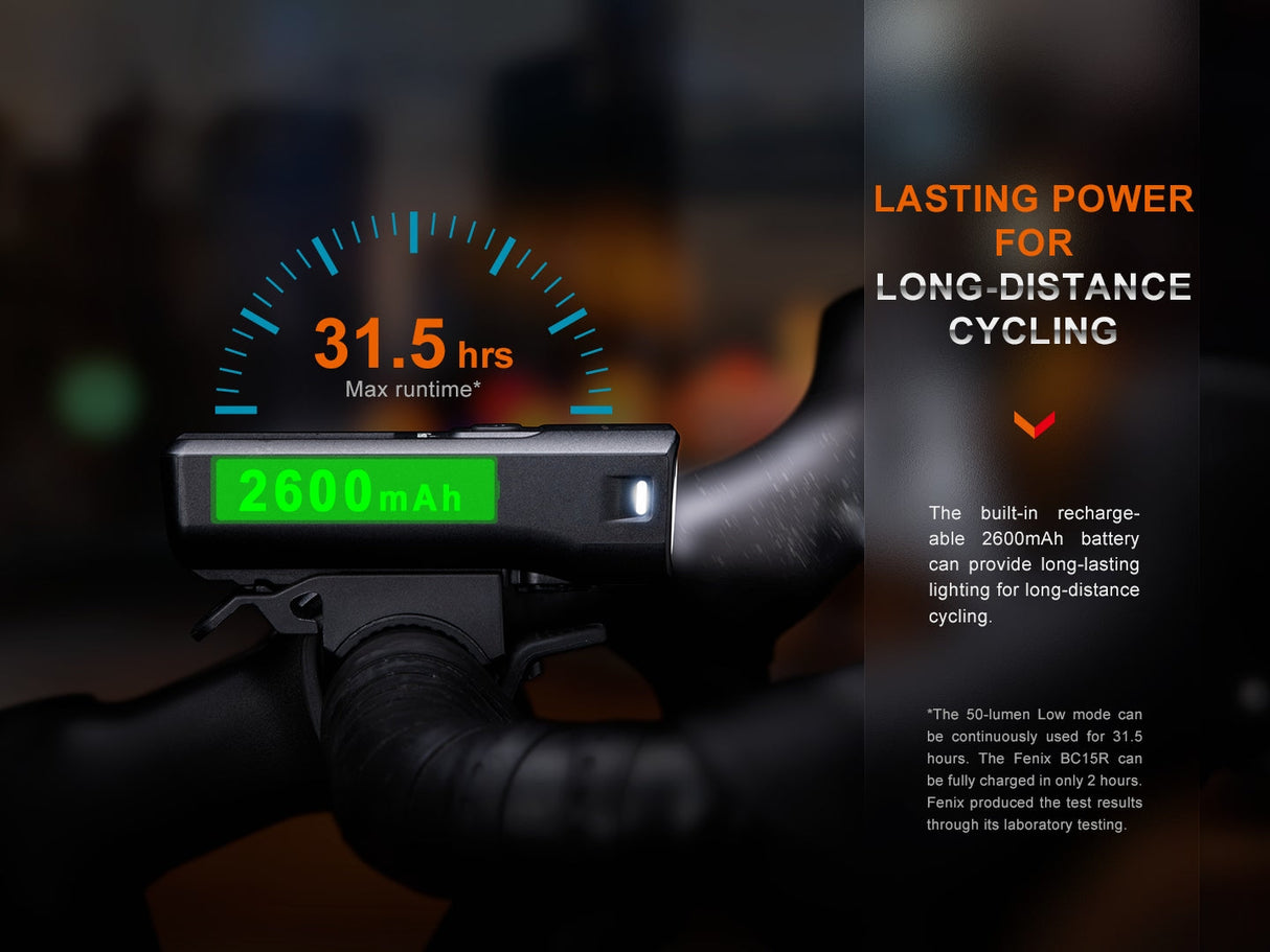 Fenix BC15R Rechargeable Bicycle Light - Adventure-Ready