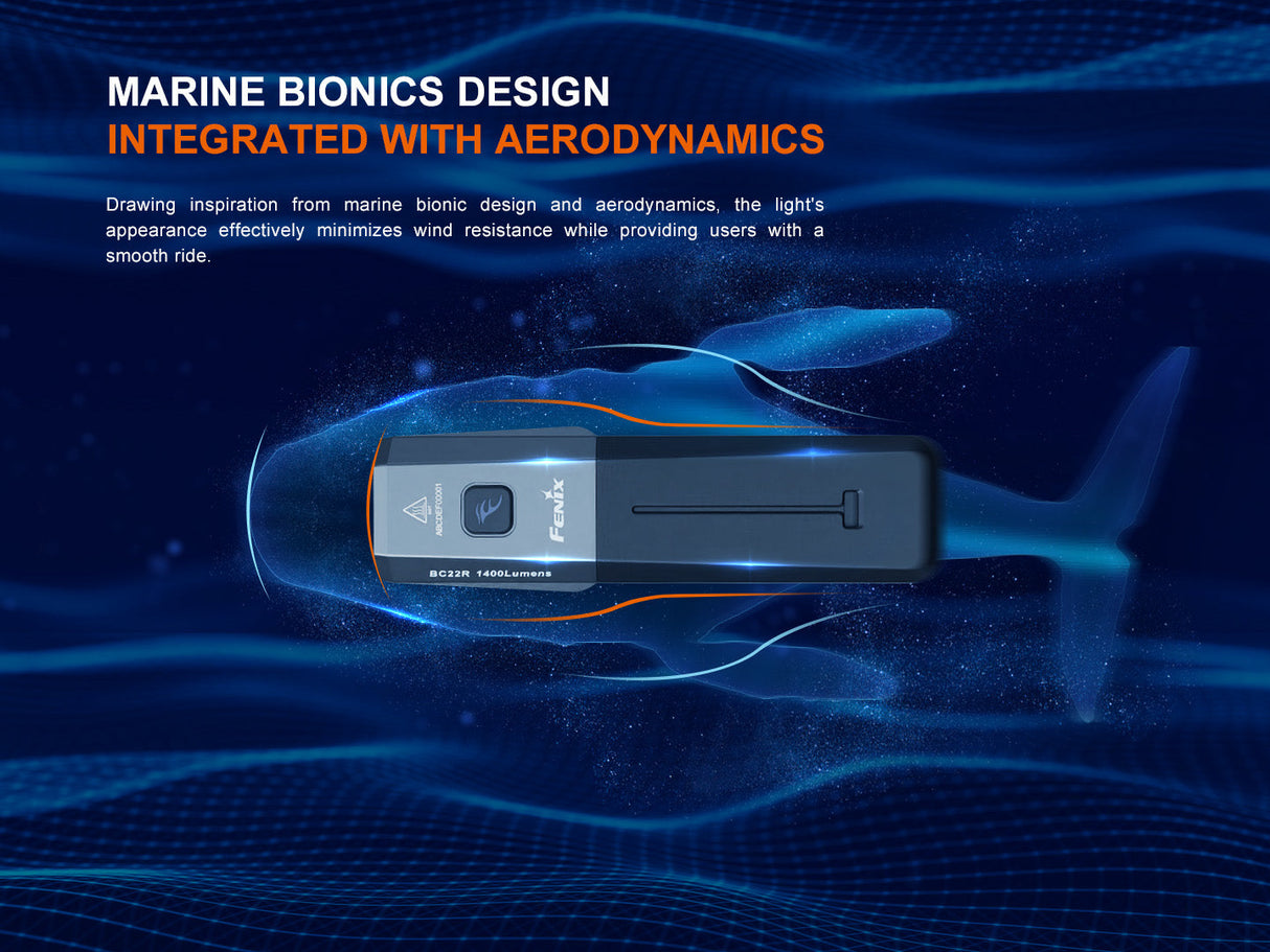 Fenix BC22R Performance Road Bike Light Adventure Ready