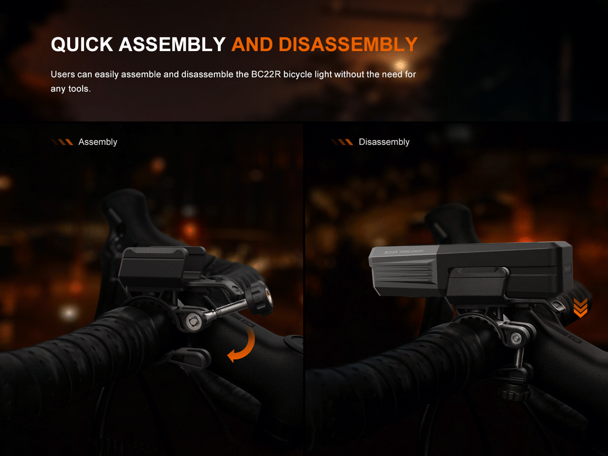 Fenix BC22R Performance Road Bike Light Adventure Ready