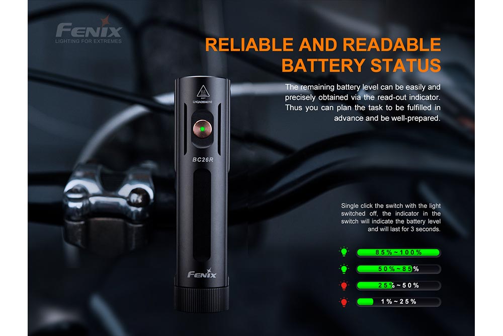 Fenix BC26R Durable Ultra Bright 1600 Lumens Bike Light For Cyclists With USB C Recharge And 65 Hour Runtime