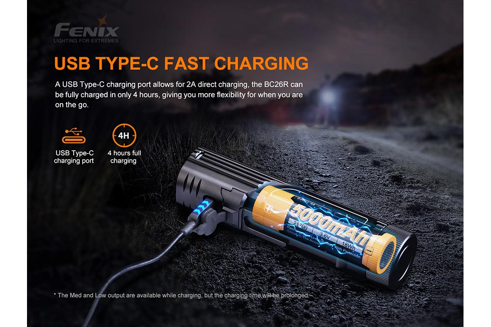 Fenix BC26R Durable Ultra Bright 1600 Lumens Bike Light For Cyclists With USB C Recharge And 65 Hour Runtime