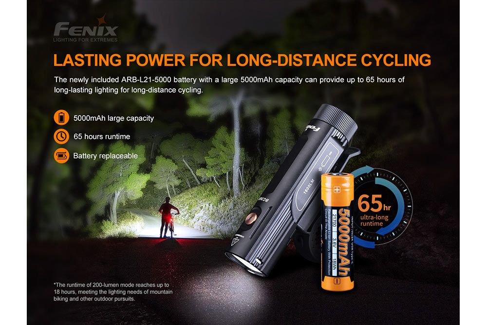 Fenix BC26R Durable Ultra Bright 1600 Lumens Bike Light For Cyclists With USB C Recharge And 65 Hour Runtime