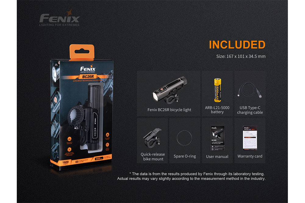 Fenix BC26R Durable Ultra Bright 1600 Lumens Bike Light For Cyclists With USB C Recharge And 65 Hour Runtime