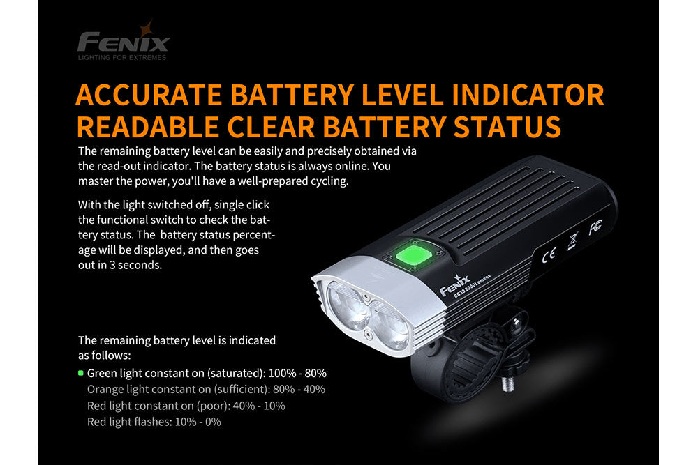 Fenix BC30 V2 LED Bike Light 2200 Lumen - Adventure-Ready