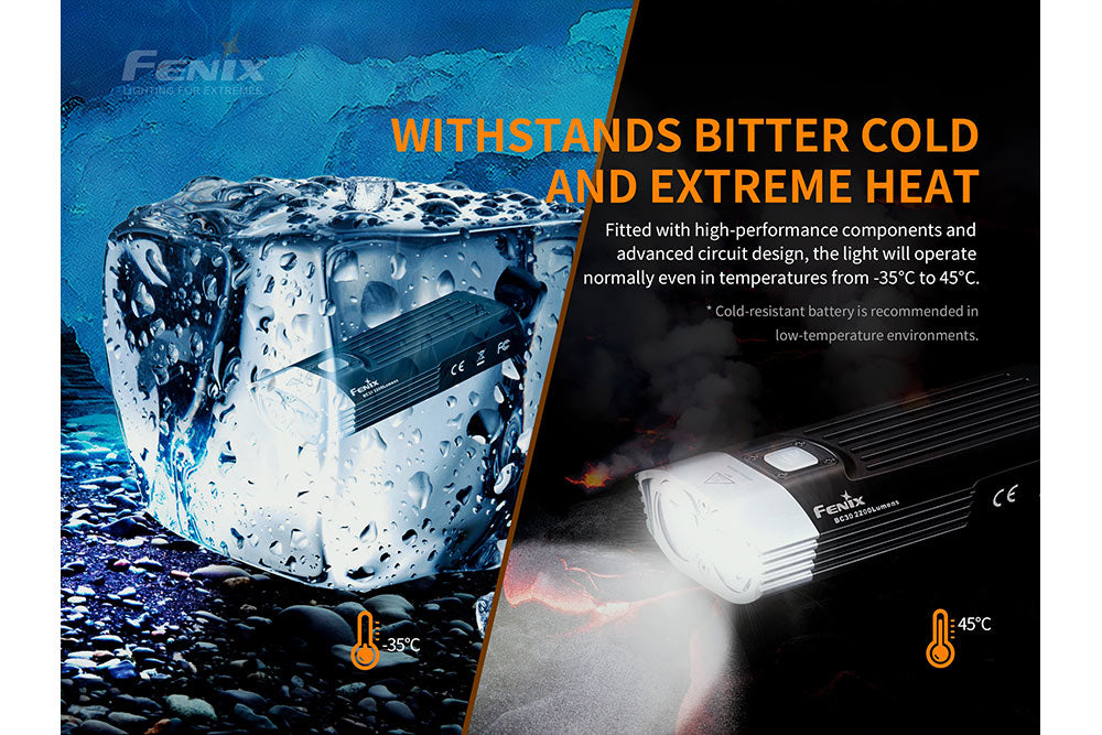 Fenix BC30 V2 LED Bike Light 2200 Lumen - Adventure-Ready