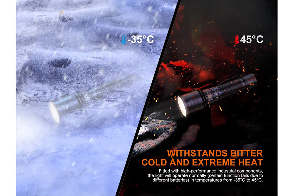 Fenix C7 Rechargeable LED Flashlight 3000 Lumens High Performance Industrial Grade For Maintenance Pros