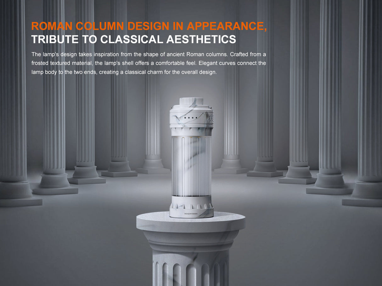 Fenix CL22R Camping Lantern 500 Lumen 200 Hour Runtime 360 Degree Illumination For Campers