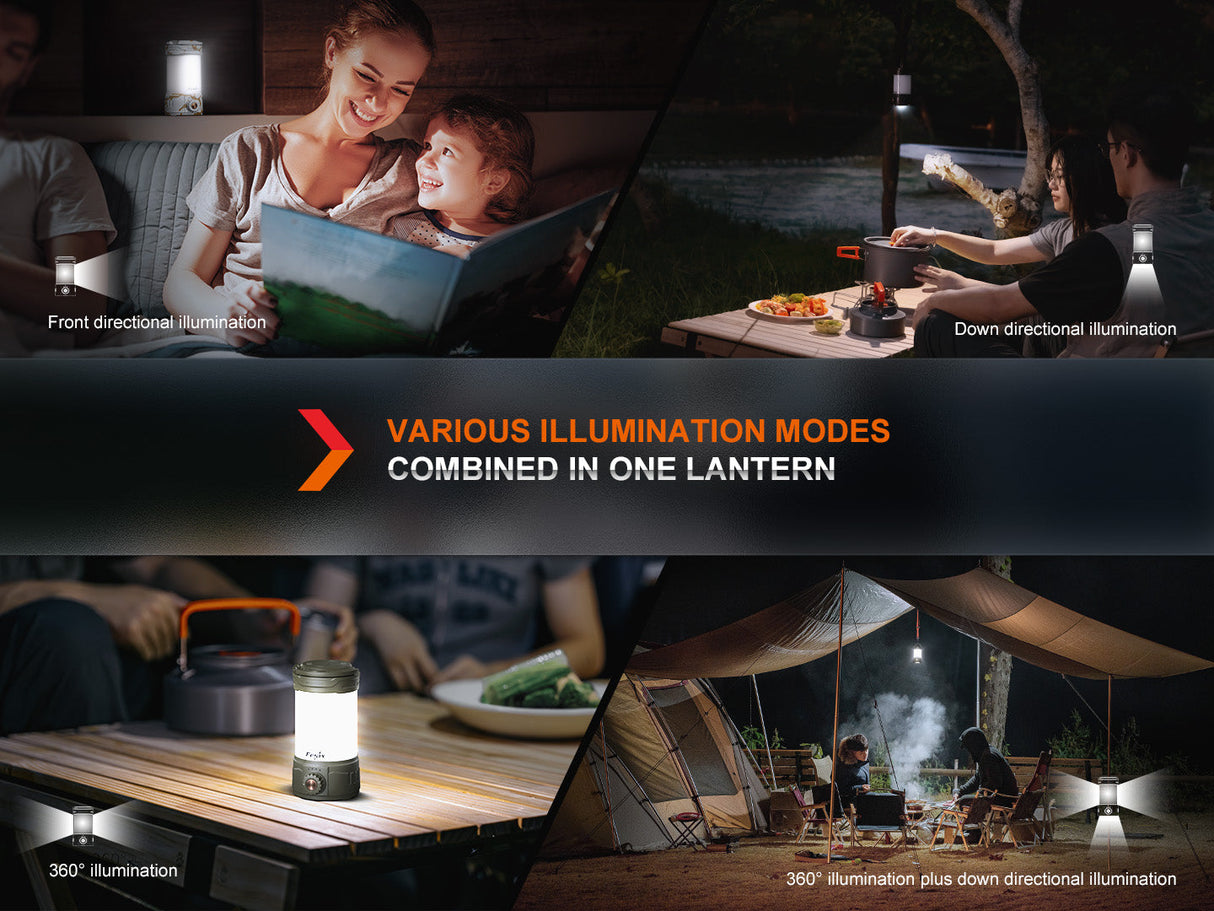 Fenix CL26R Pro LED Camping Lantern High Performance 650 Lumens 408 Hour Runtime Rechargeable Powerbank For Campers