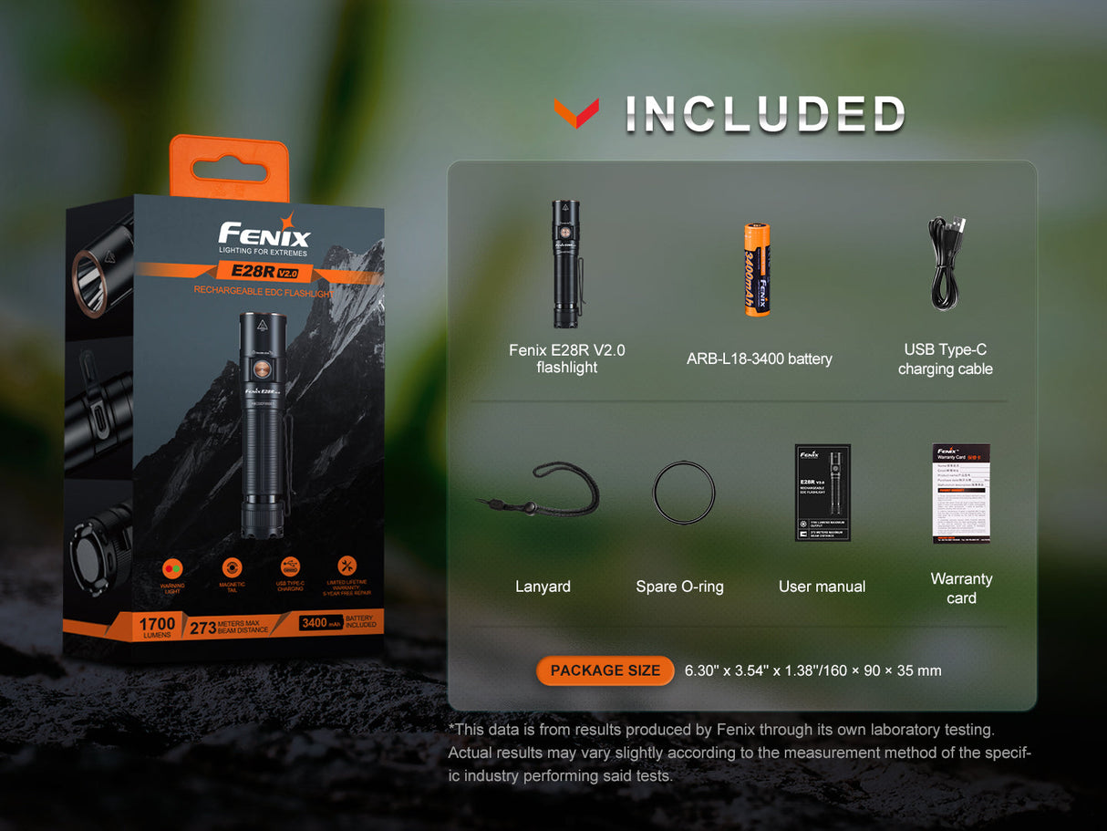 Fenix E28R V2 Rechargeable Flashlight for EDC Enthusiasts 1700 Lumens Magnetic Tail Cap