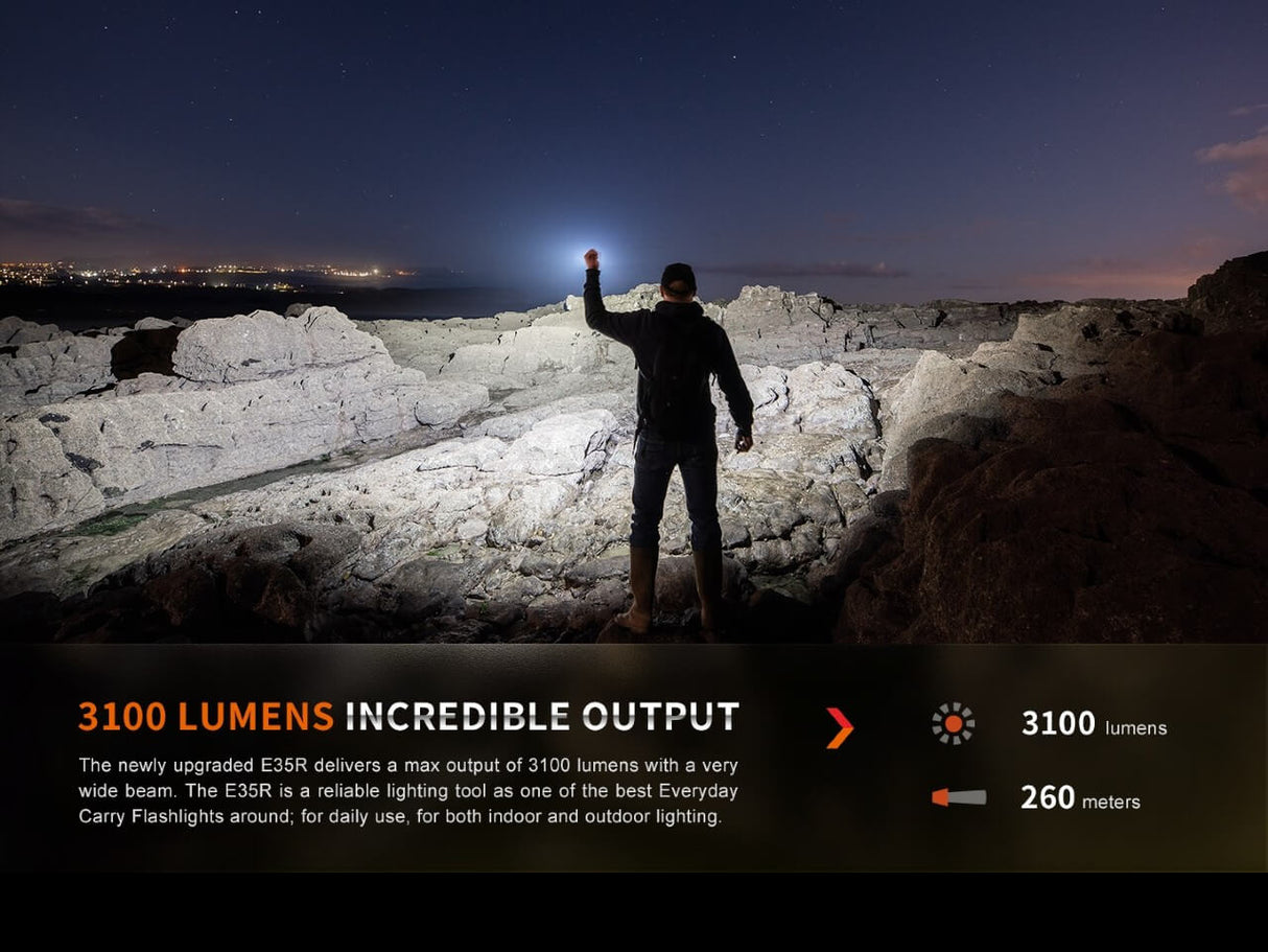 Fenix E35R Rechargeable LED Flashlight - Adventure-Ready
