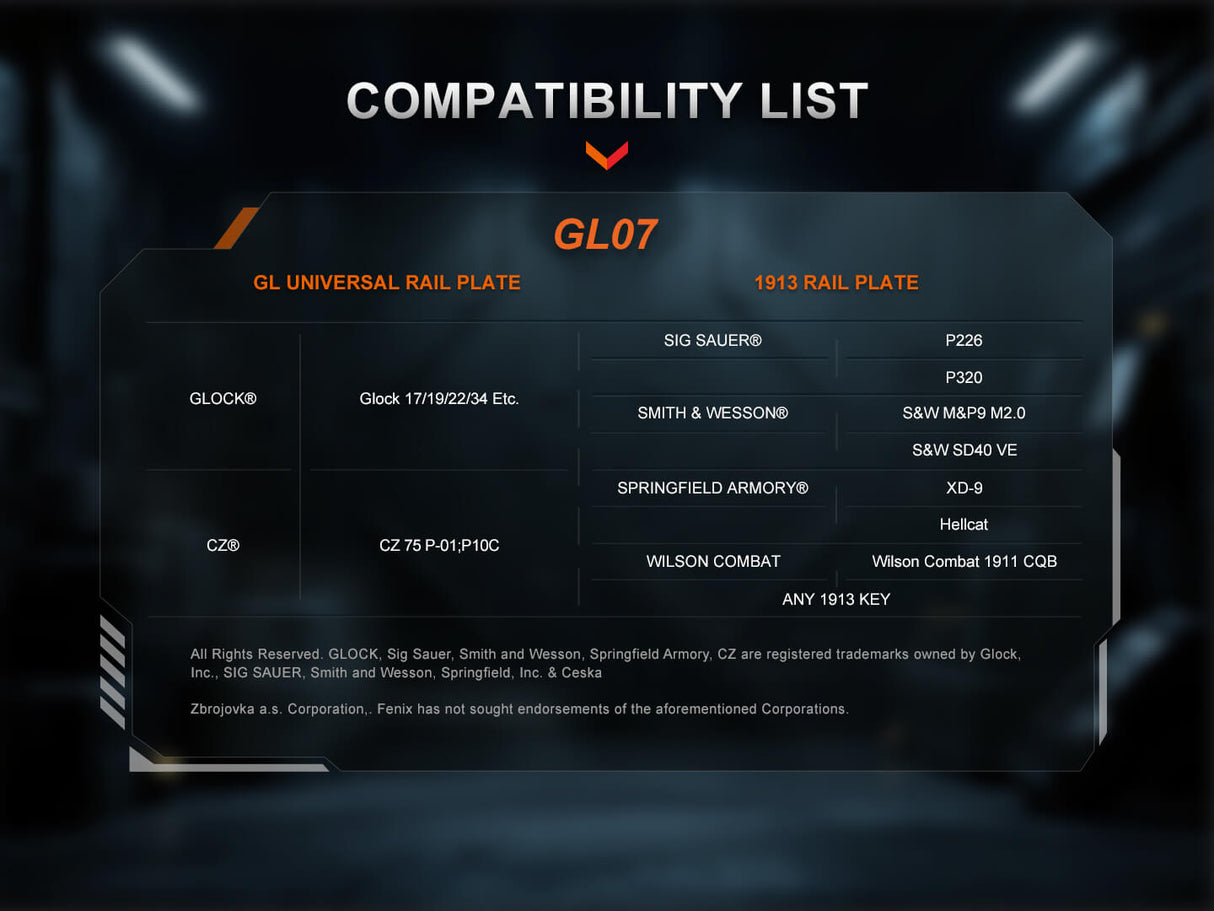 Fenix GL07 Quick Release Pistol Light for Tactical Ops