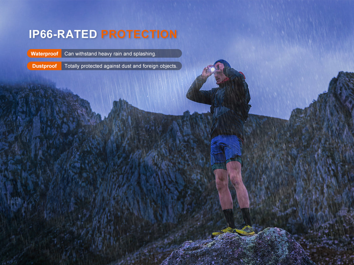 Fenix HL12R V2 Ultralight Rechargeable Headlamp 500 Lumen Output For Outdoor Enthusiasts