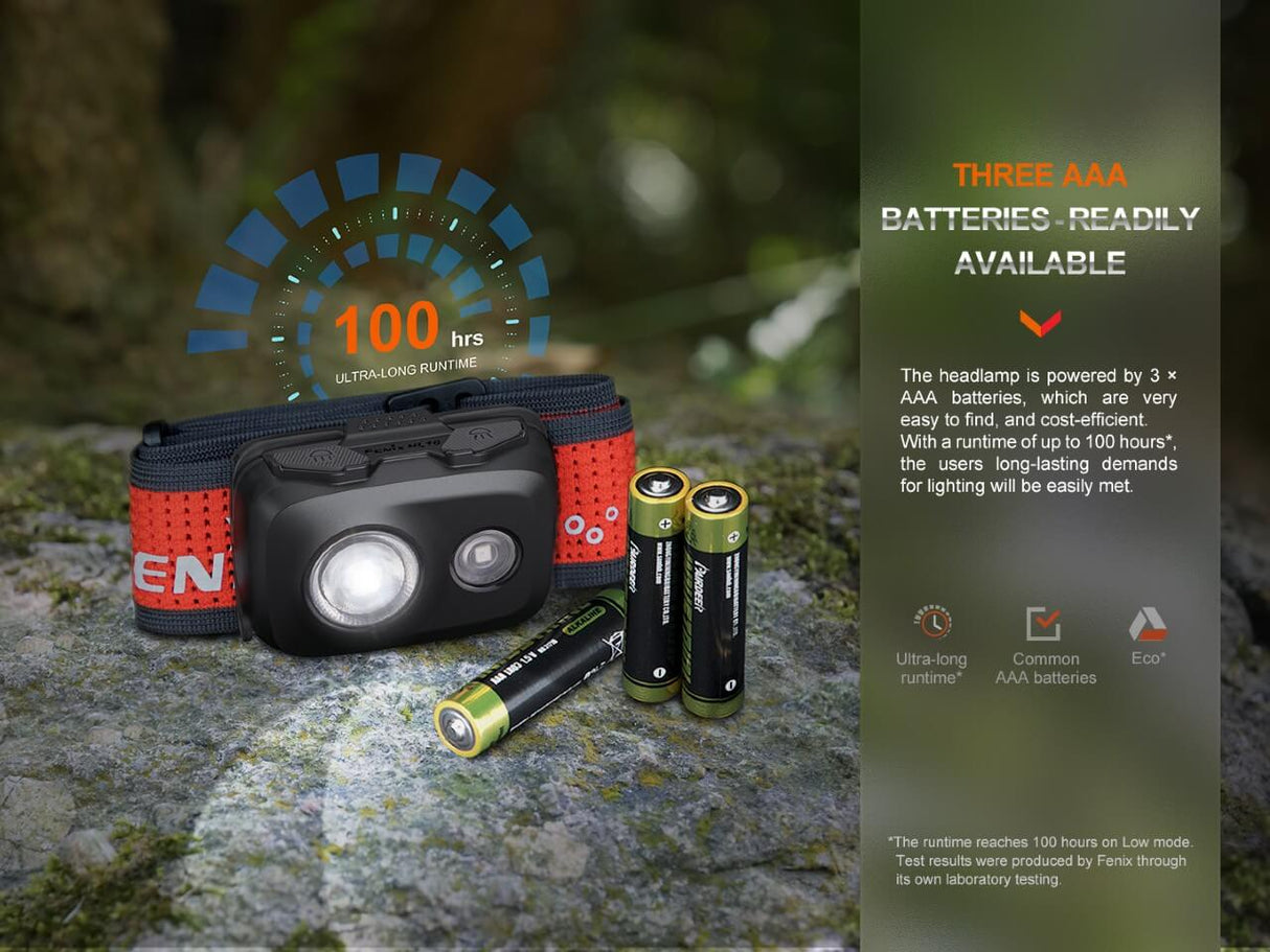 Fenix HL16 Headlamp 450 Lumen LED Ultralight For Night Running Camping Trekking Outdoors