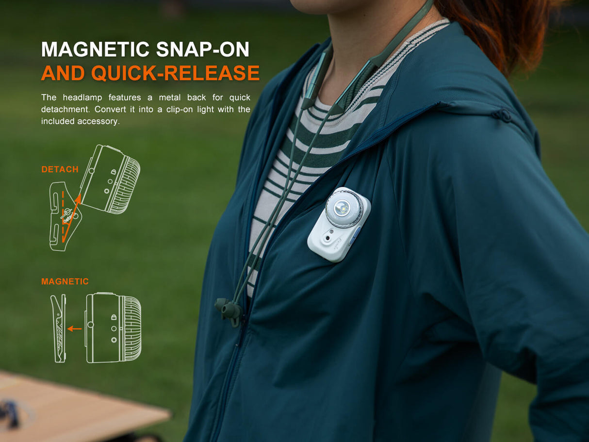 Fenix HL17R Multicolor Headlamp 2 In 1 White Light Versatile For Campers Outdoor Enthusiasts