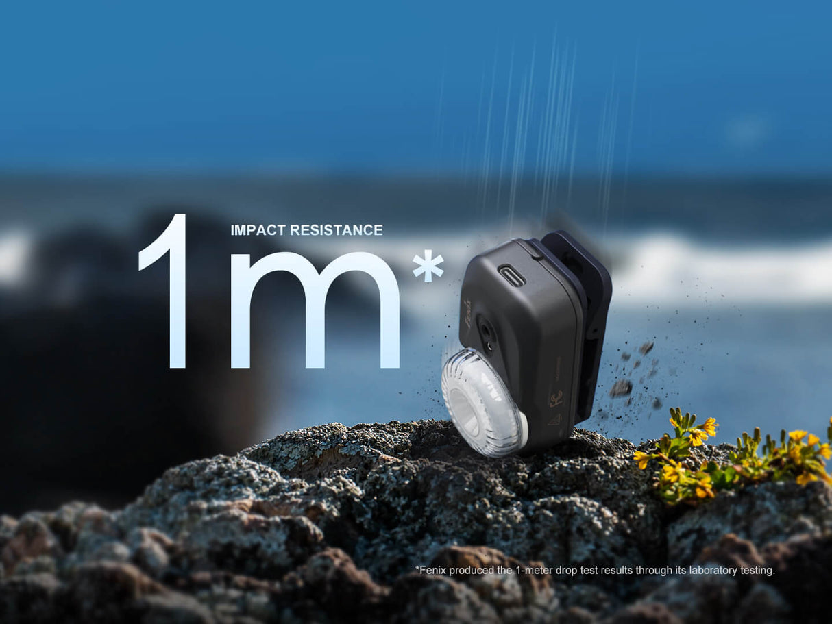 Fenix HL17R Multicolor Headlamp 2 In 1 White Light Versatile For Campers Outdoor Enthusiasts