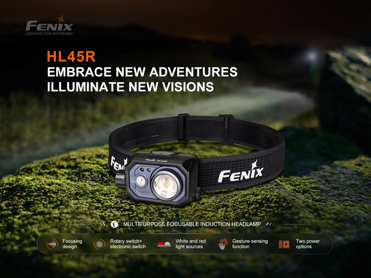 Fenix HL45R Rechargeable Headlamp With Gesture Sensing For Outdoor Enthusiasts 1000 Lumens Focusable Beam