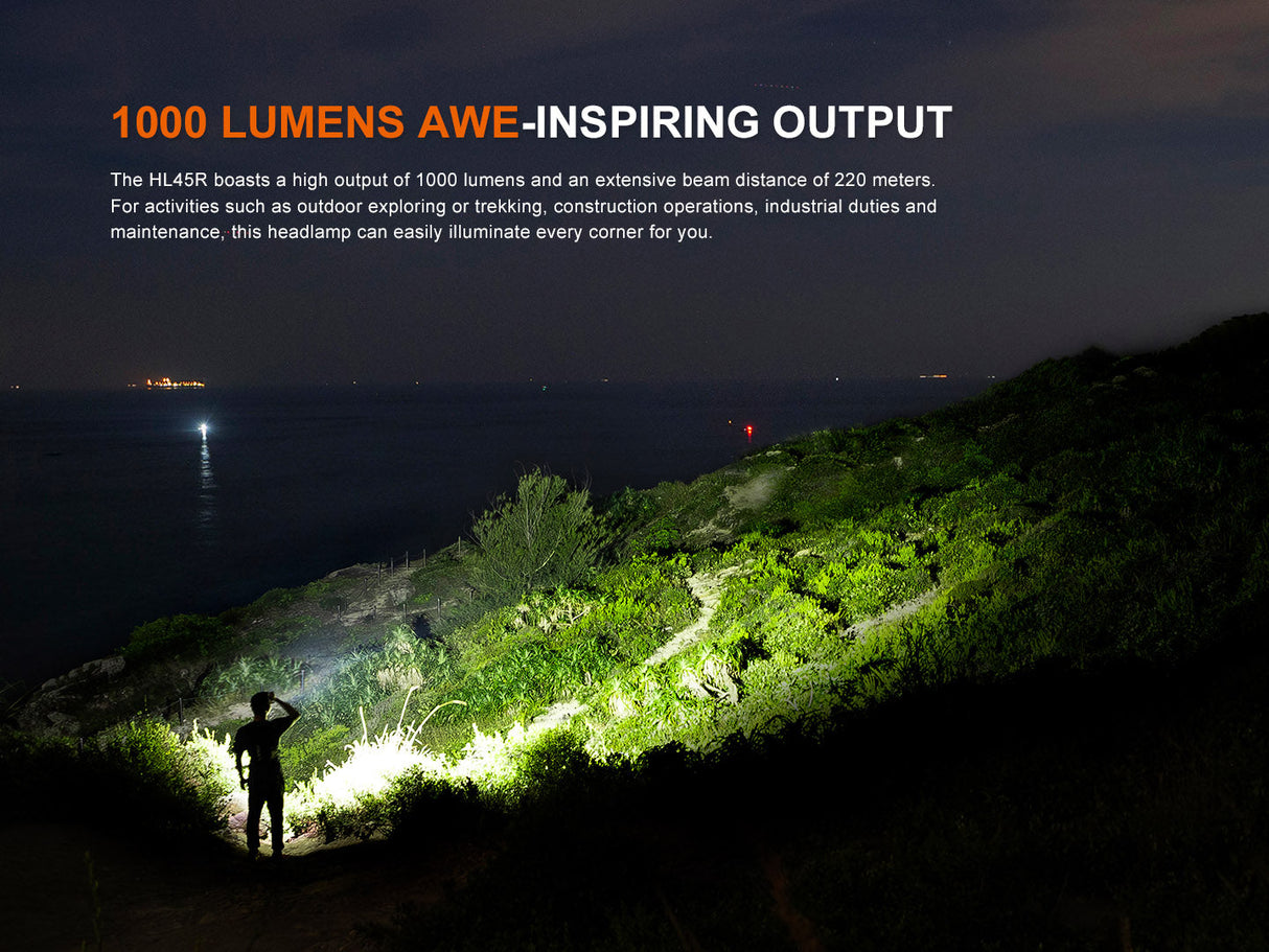 Fenix HL45R Rechargeable Headlamp With Gesture Sensing For Outdoor Enthusiasts 1000 Lumens Focusable Beam
