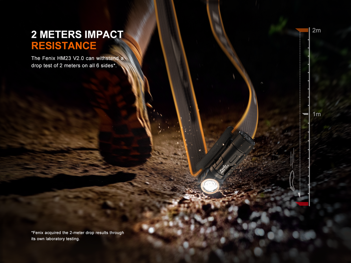 Fenix HM23 V2 Headlamp Ultralight 300 Lumen Detachable AA Power for Runners and Campers