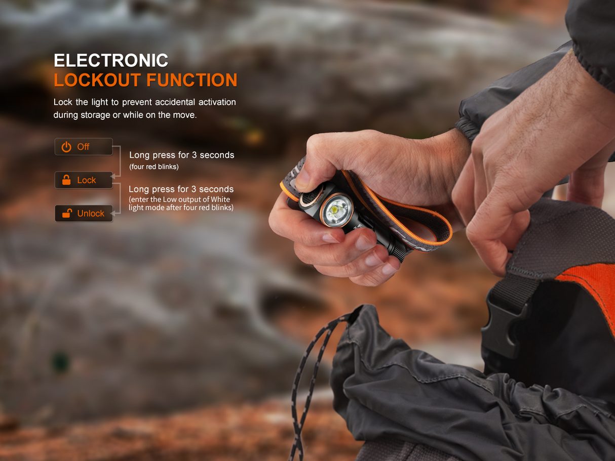 Fenix HM23 V2 Headlamp Ultralight 300 Lumen Detachable AA Power for Runners and Campers