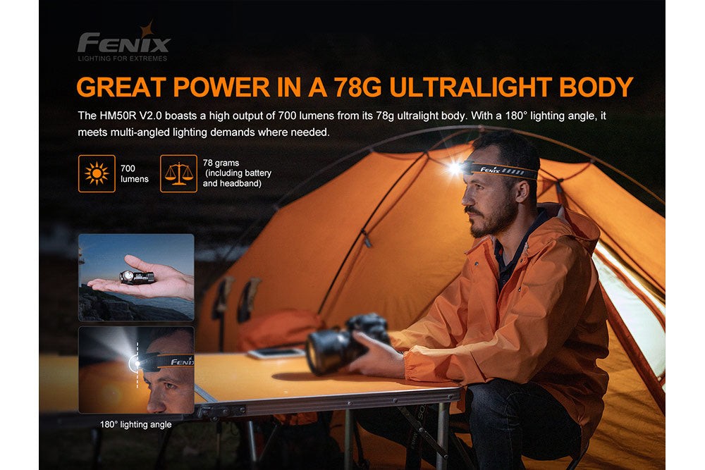 Fenix HM50R V2.0 Headlamp 700 Lumens Waterproof USB Type C Rechargeable for Outdoor Adventurers