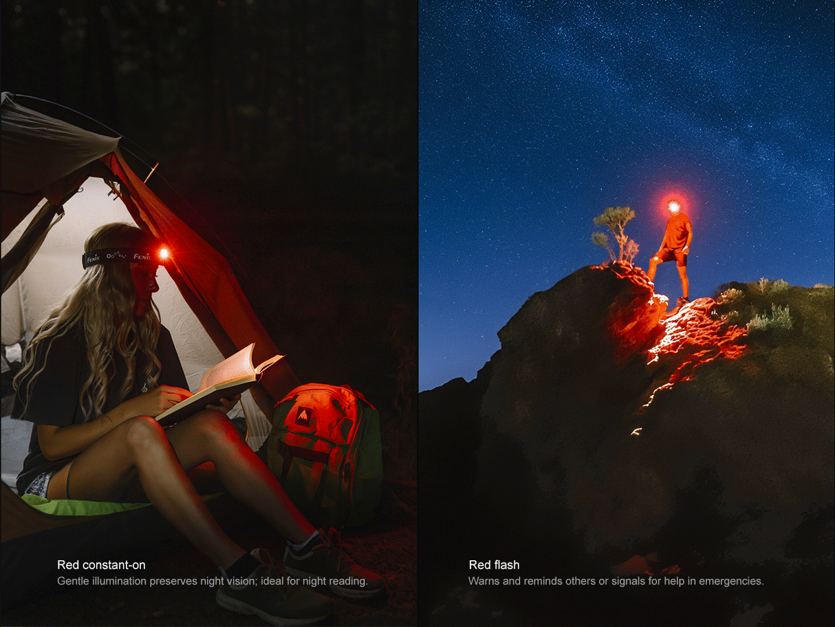 Fenix HM55R Lightweight Multi-LED Headlamp For Outdoor Adventurers 1200 Lumens Spotlight Flood Red Modes