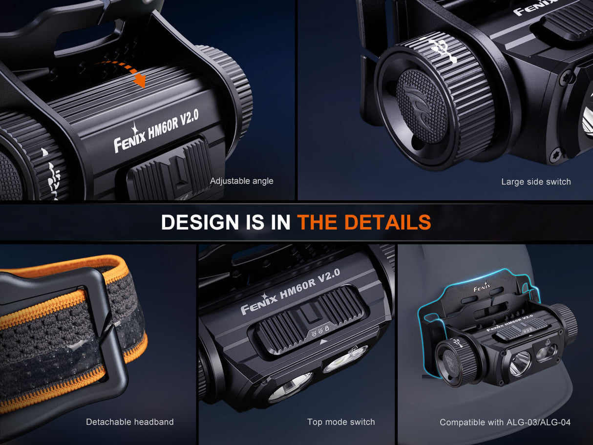 Fenix HM60R V2 Headlamp 1600 Lumens For Outdoor Explorers Powerful Versatile Reliable Night Vision