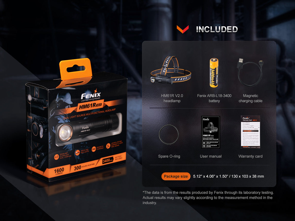 Fenix HM61R V2 Rechargeable Headlamp 1600 Lumens Compact Lightweight Outdoor Adventurers