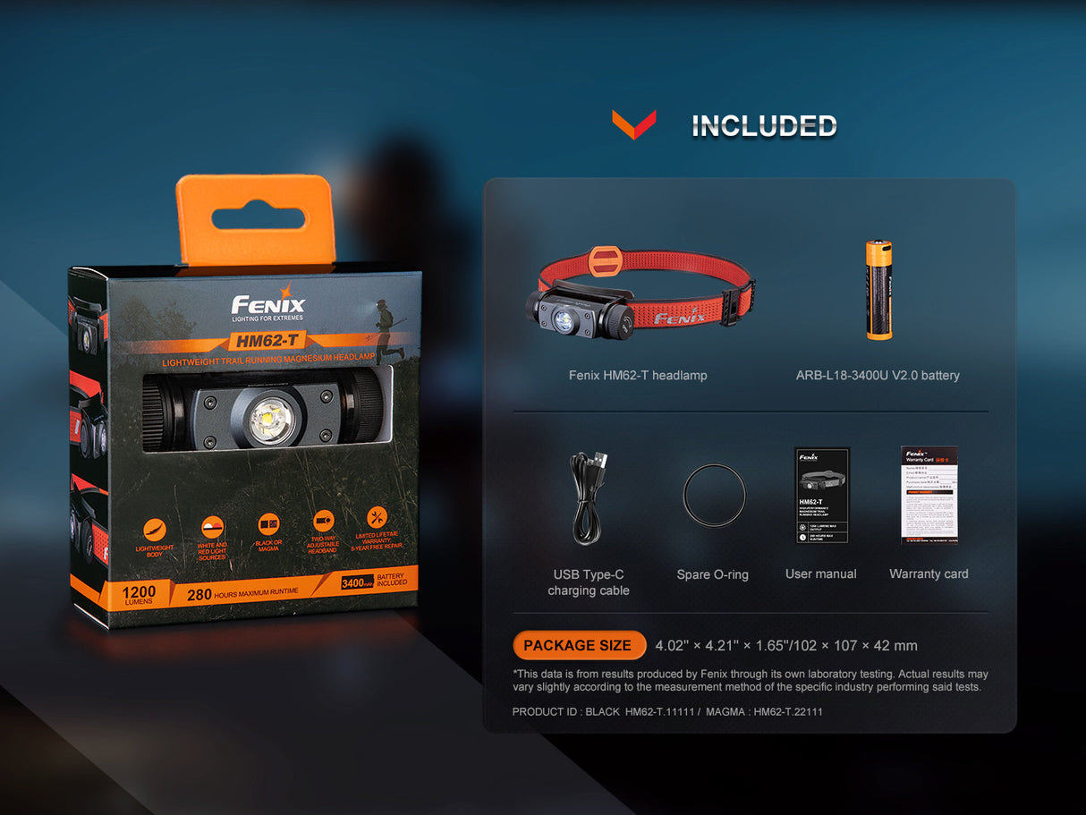 Fenix HM62-T Magnesium Trail Running Headlamp - Trail-Ready