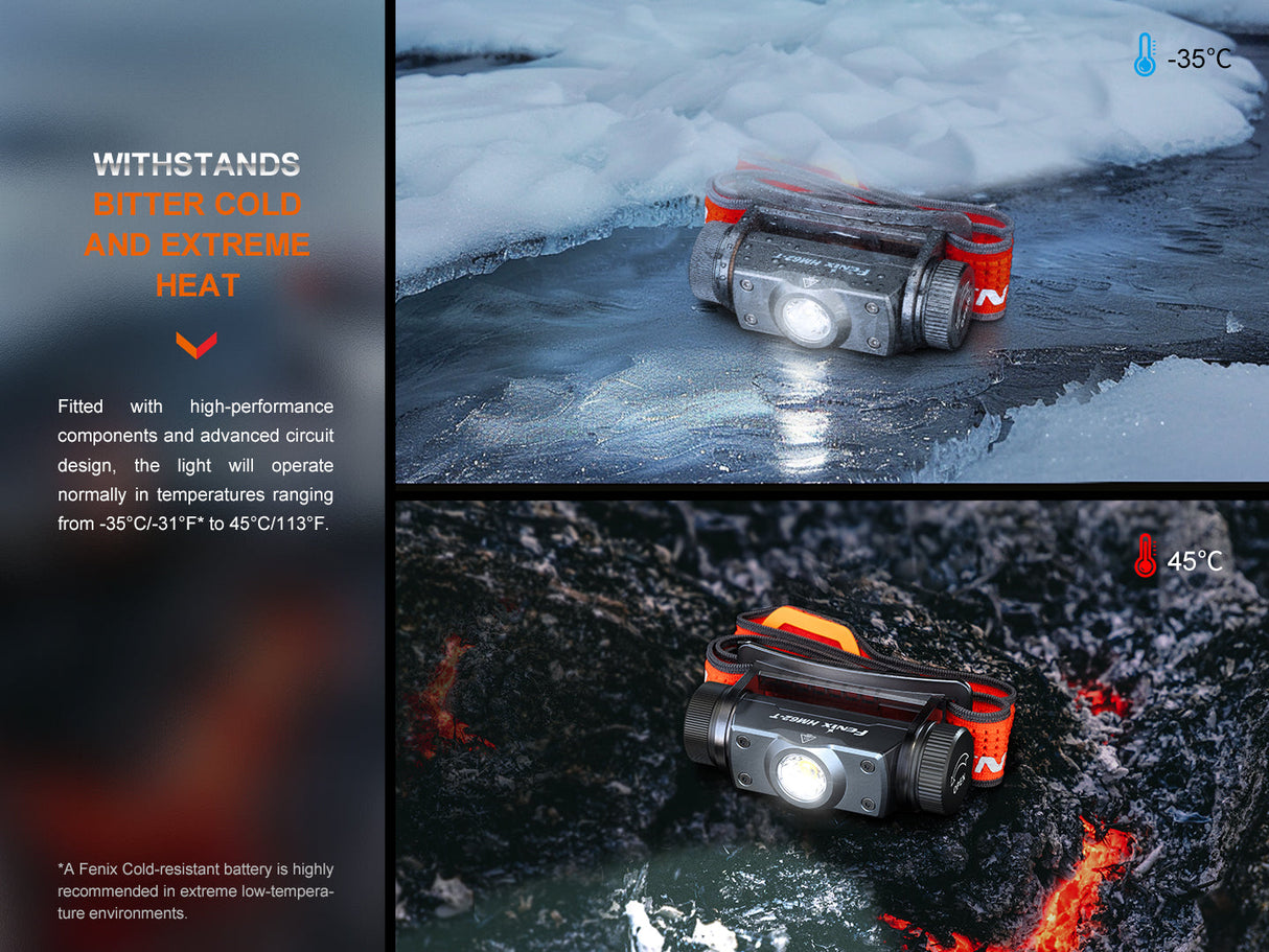 Fenix HM62-T Magnesium Trail Running Headlamp - Trail-Ready