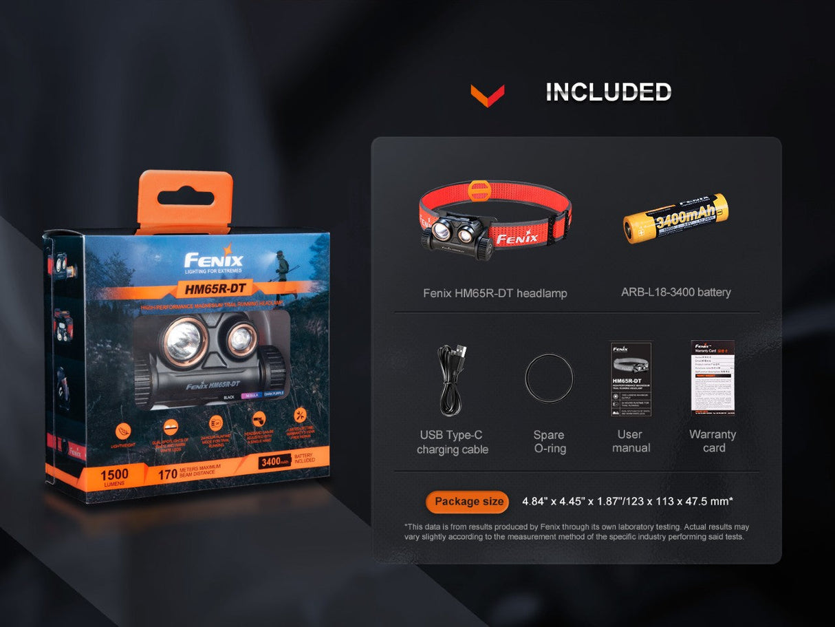 Fenix HM65R-DT Headlamp Trail Running Magnesium – Trail Pro