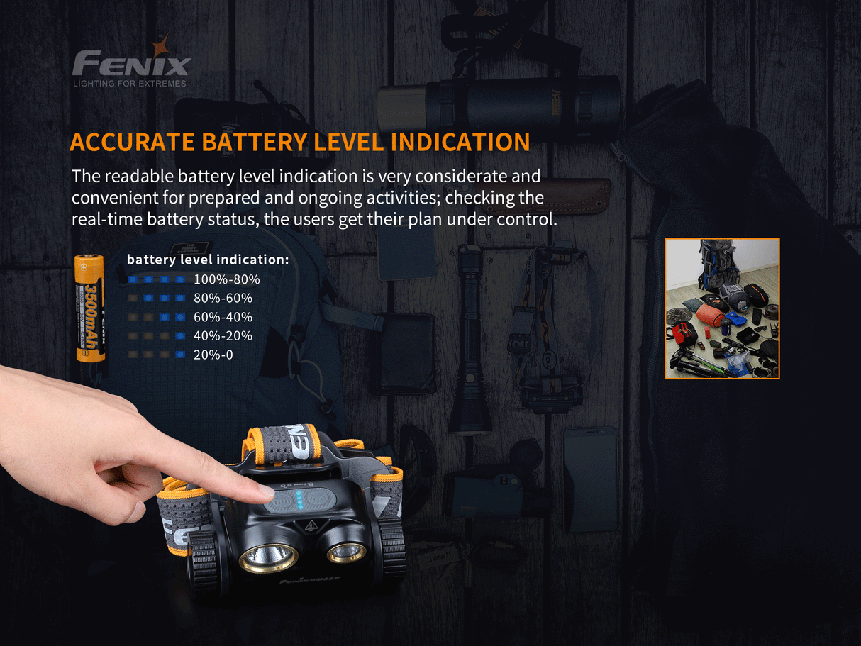 Fenix HM65R Rechargeable Headlamp 1400 Lumens Dual Spotlight Floodlight Magnesium Construction For Outdoor Enthusiasts
