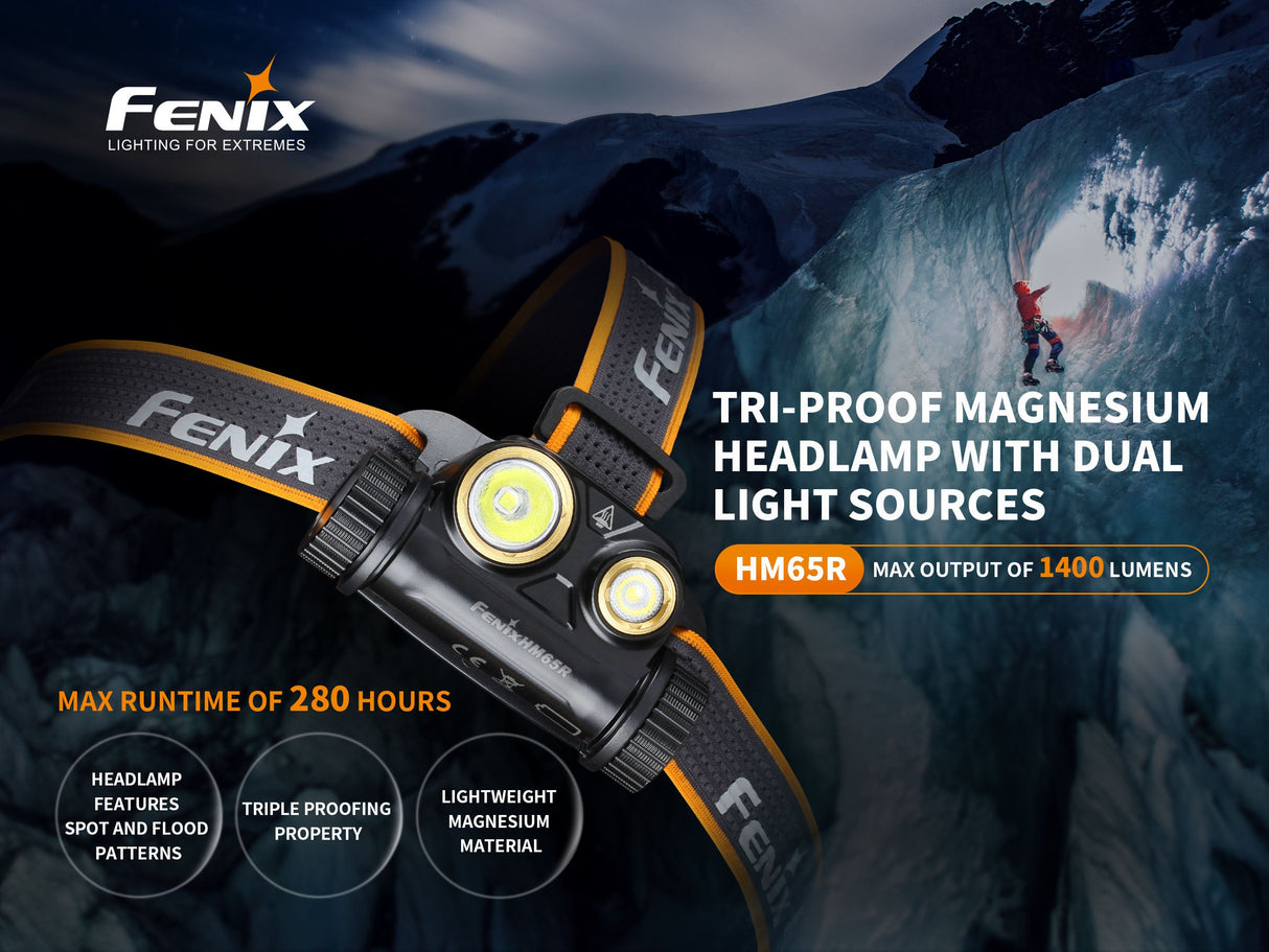 Fenix HM65R Rechargeable Headlamp 1400 Lumens Dual Spotlight Floodlight Magnesium Construction For Outdoor Enthusiasts
