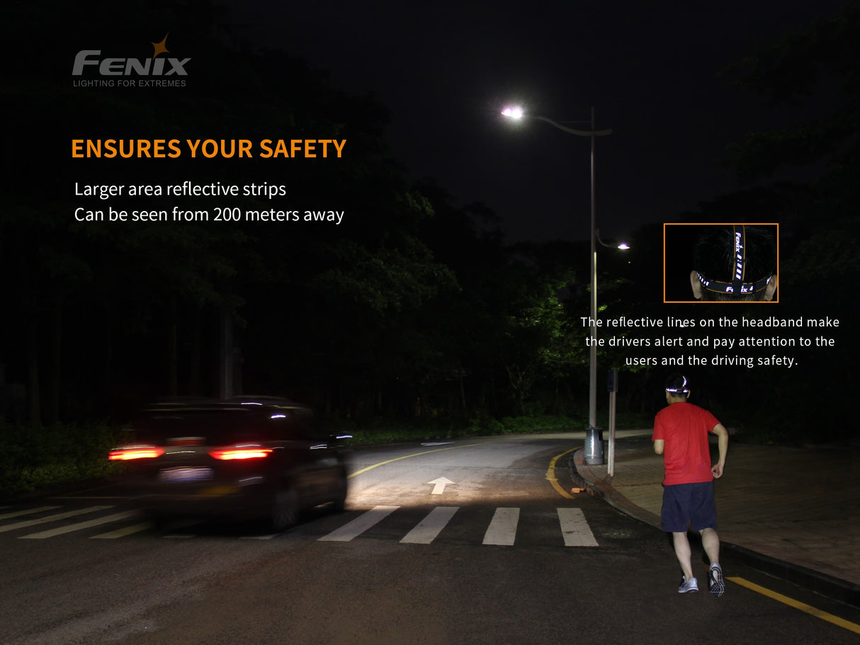 Fenix HM65R Rechargeable Headlamp 1400 Lumens Dual Spotlight Floodlight Magnesium Construction For Outdoor Enthusiasts