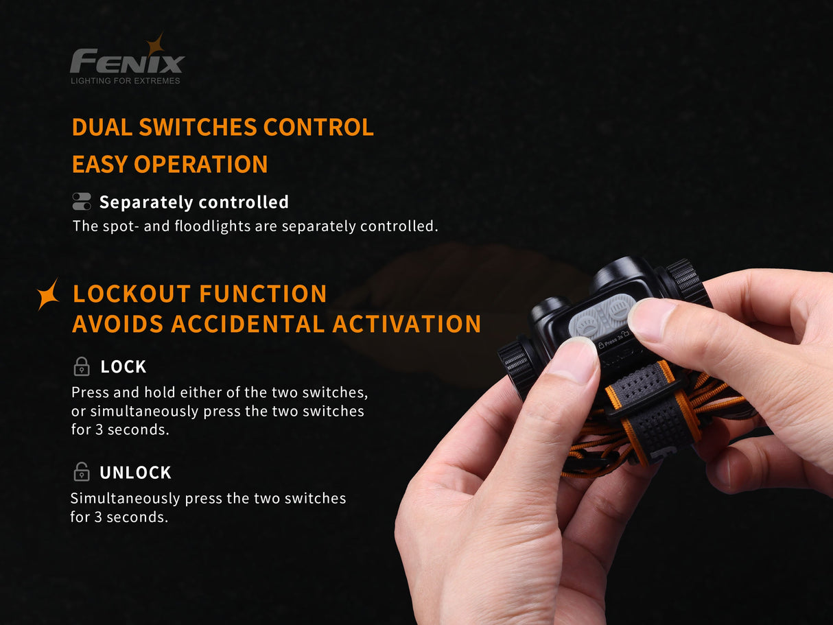 Fenix HM65R Rechargeable Headlamp 1400 Lumens Dual Spotlight Floodlight Magnesium Construction For Outdoor Enthusiasts